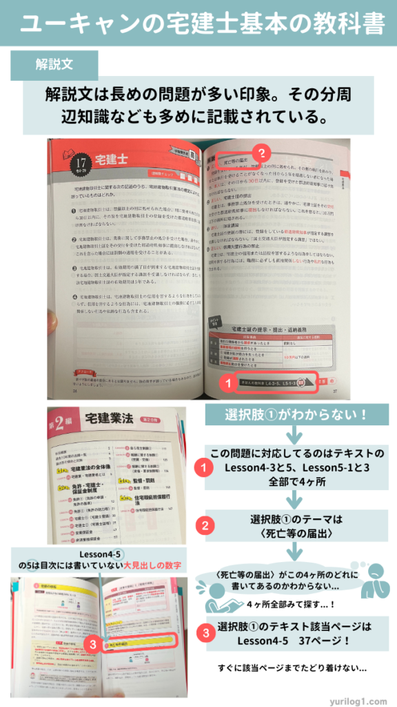 わかって合格る宅建士VSユーキャンの宅建士きほんの教科書｜人気 
